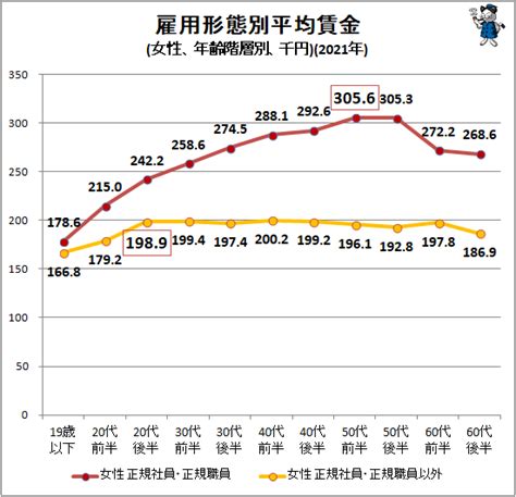 串間 高収入|串間市/雇用形態：正社員の求人